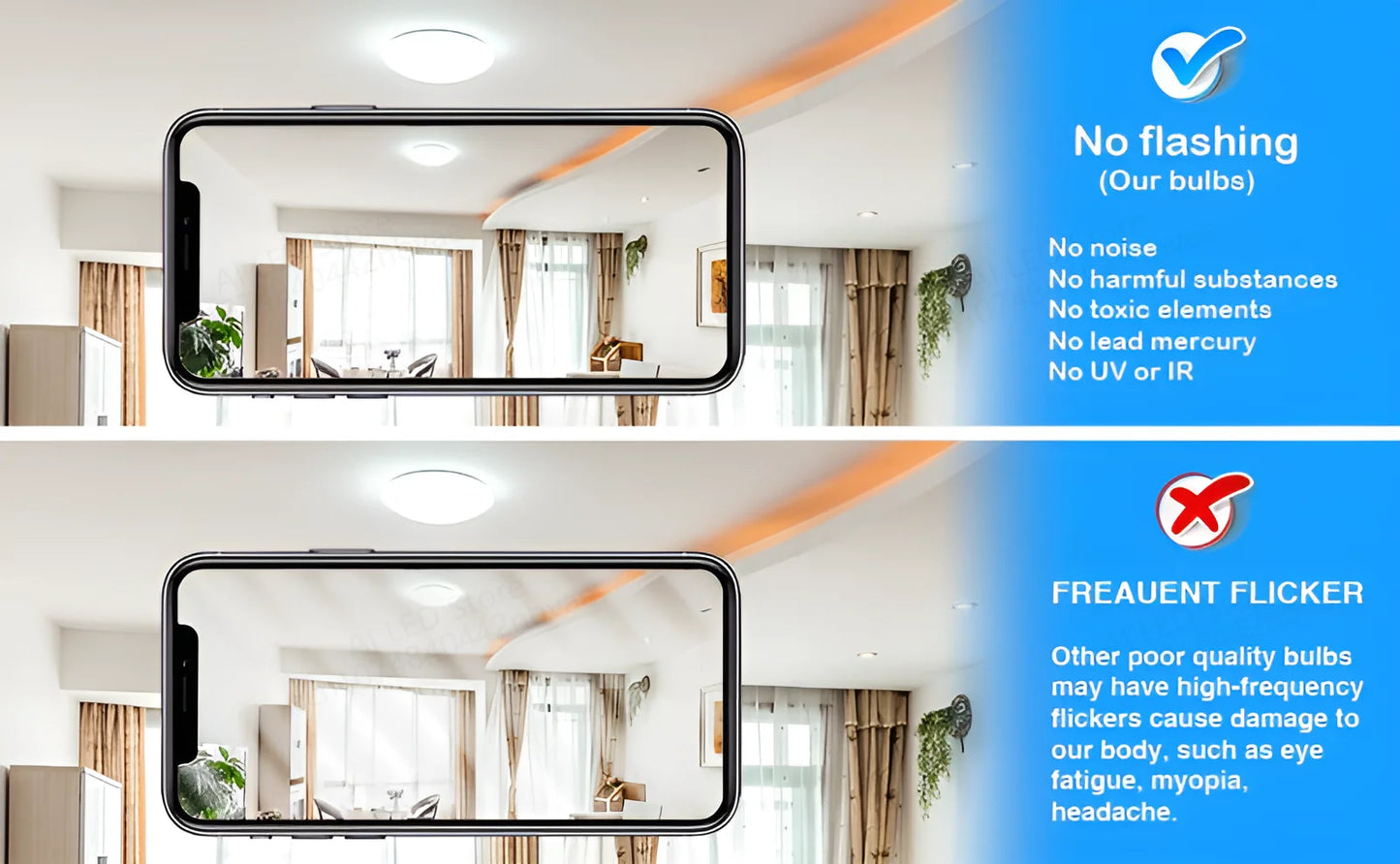 LED Ring Panel Light