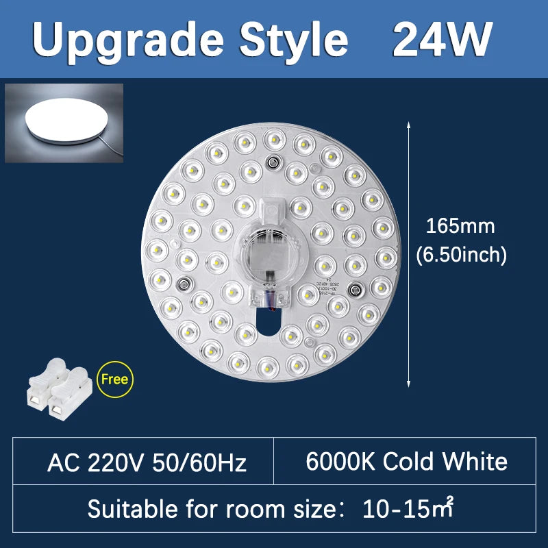 Round LED Ceiling Light Panel Module