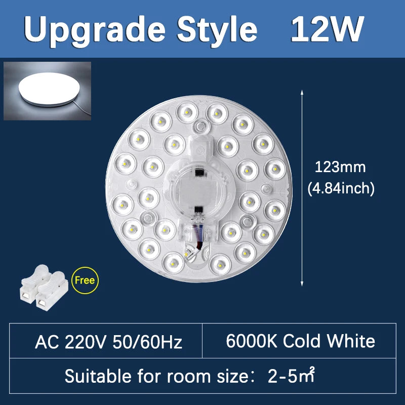 Round LED Ceiling Light Panel Module