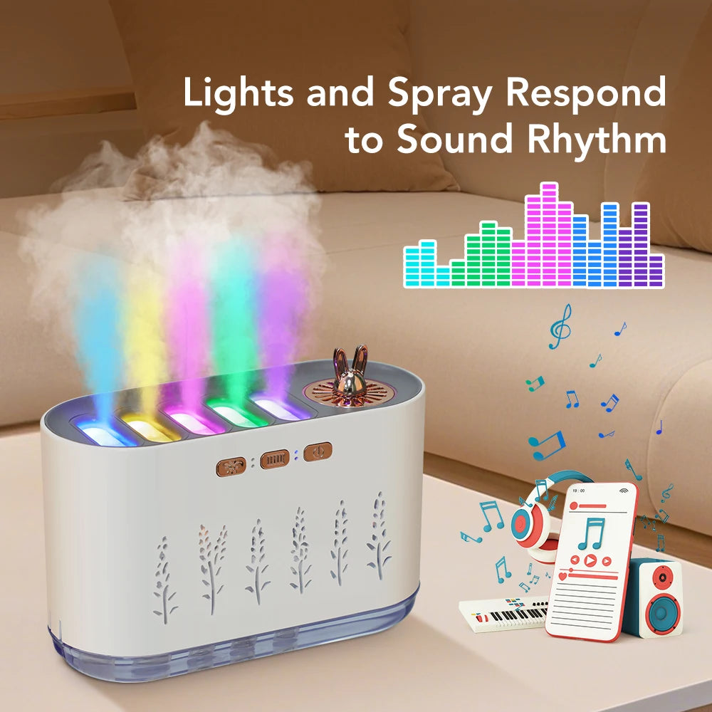 700ML Humidifier & Aroma Diffuser with 7-Color LED Night Light