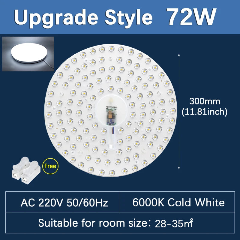 Round LED Ceiling Light Panel Module