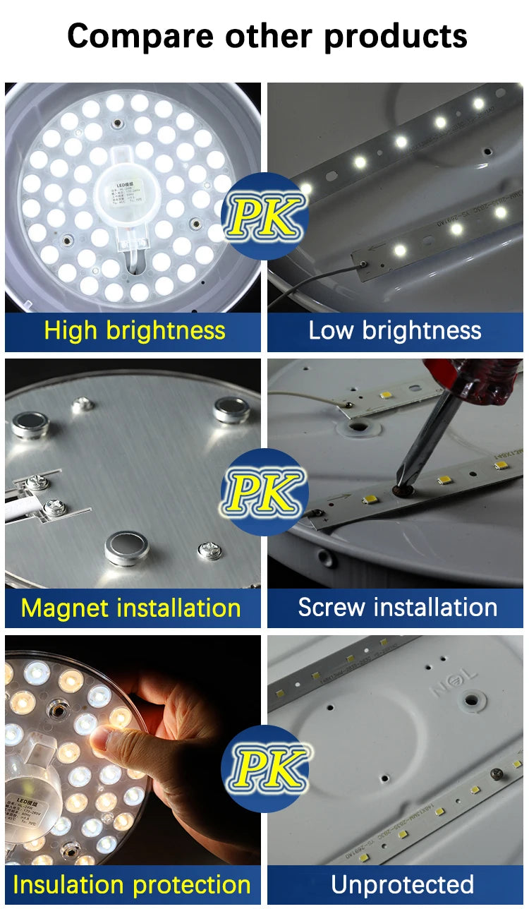 Round LED Ceiling Light Panel Module