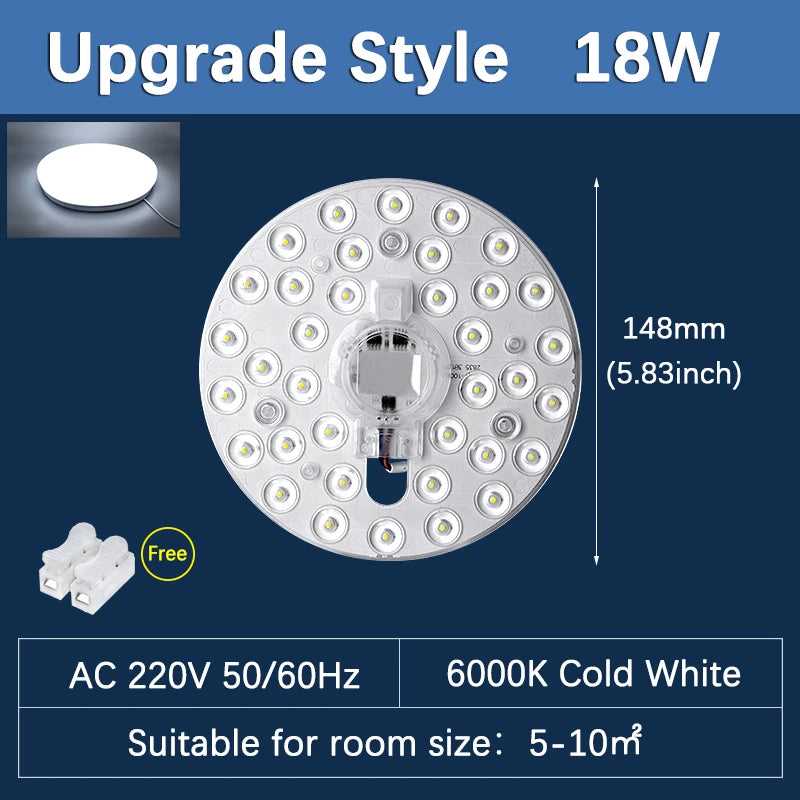 Round LED Ceiling Light Panel Module