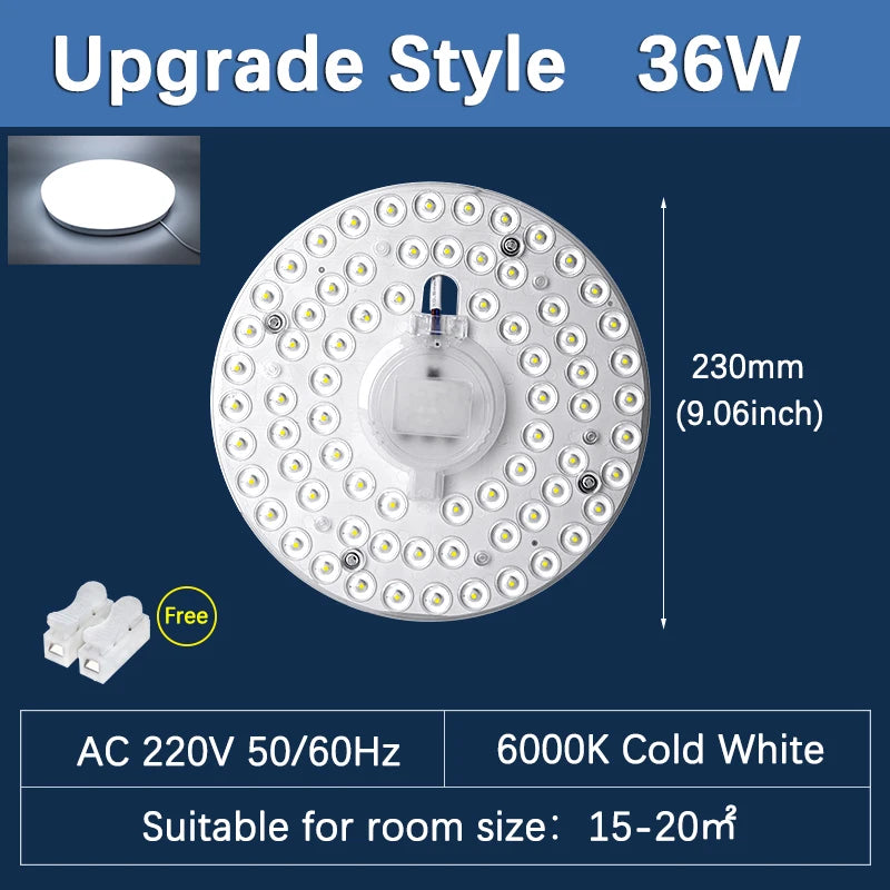 Round LED Ceiling Light Panel Module