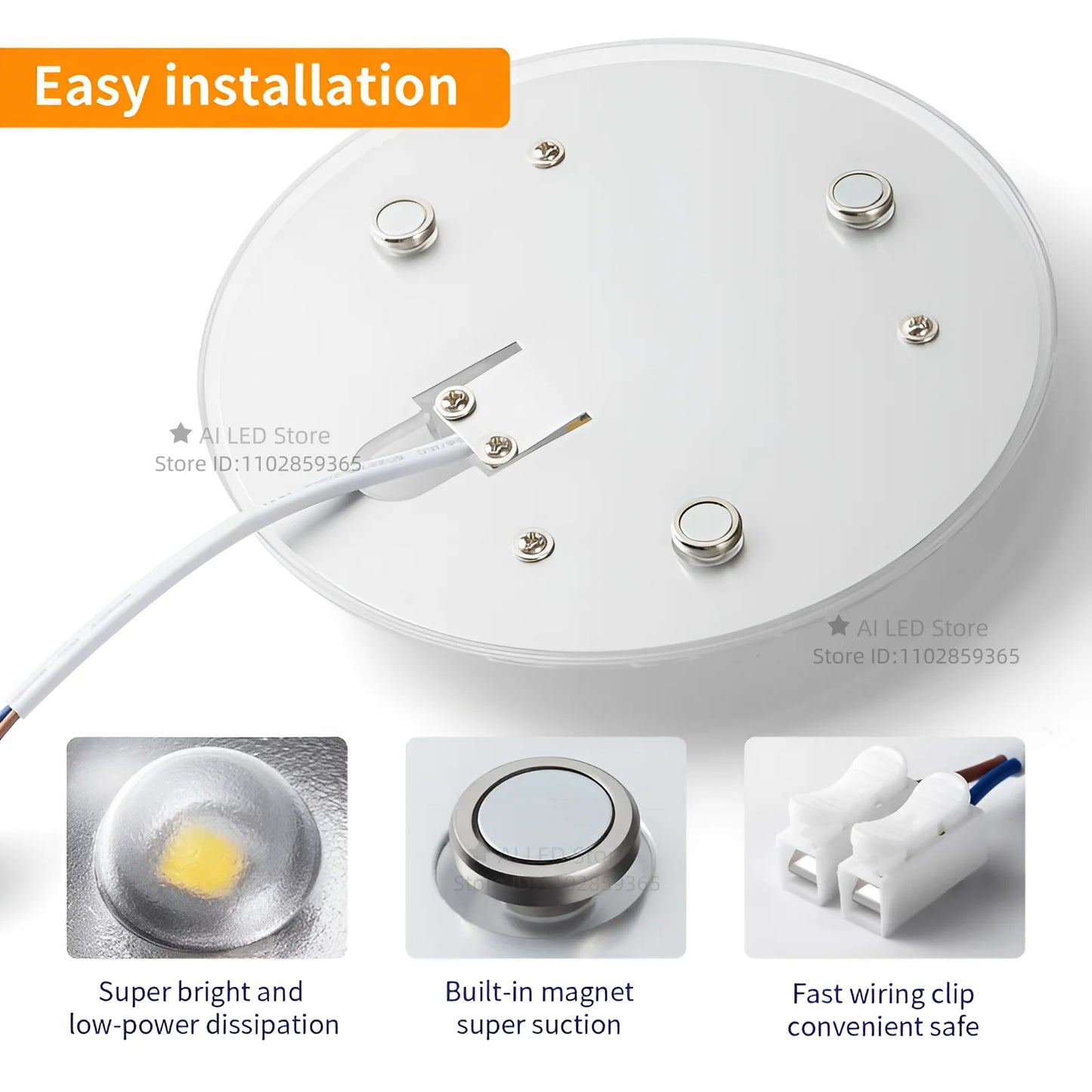 LED Ring Panel Light