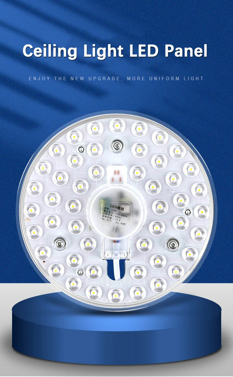Round LED Ceiling Light Panel Module