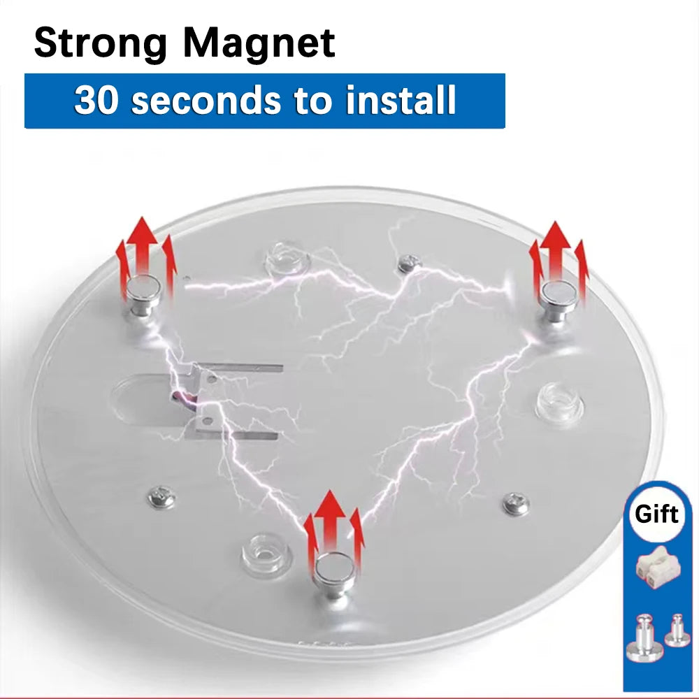 Round LED Ceiling Light Panel Module