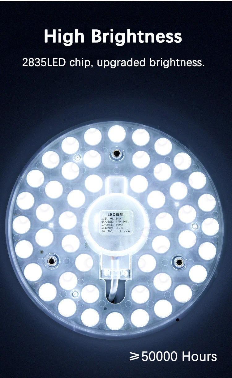Round LED Ceiling Light Panel Module