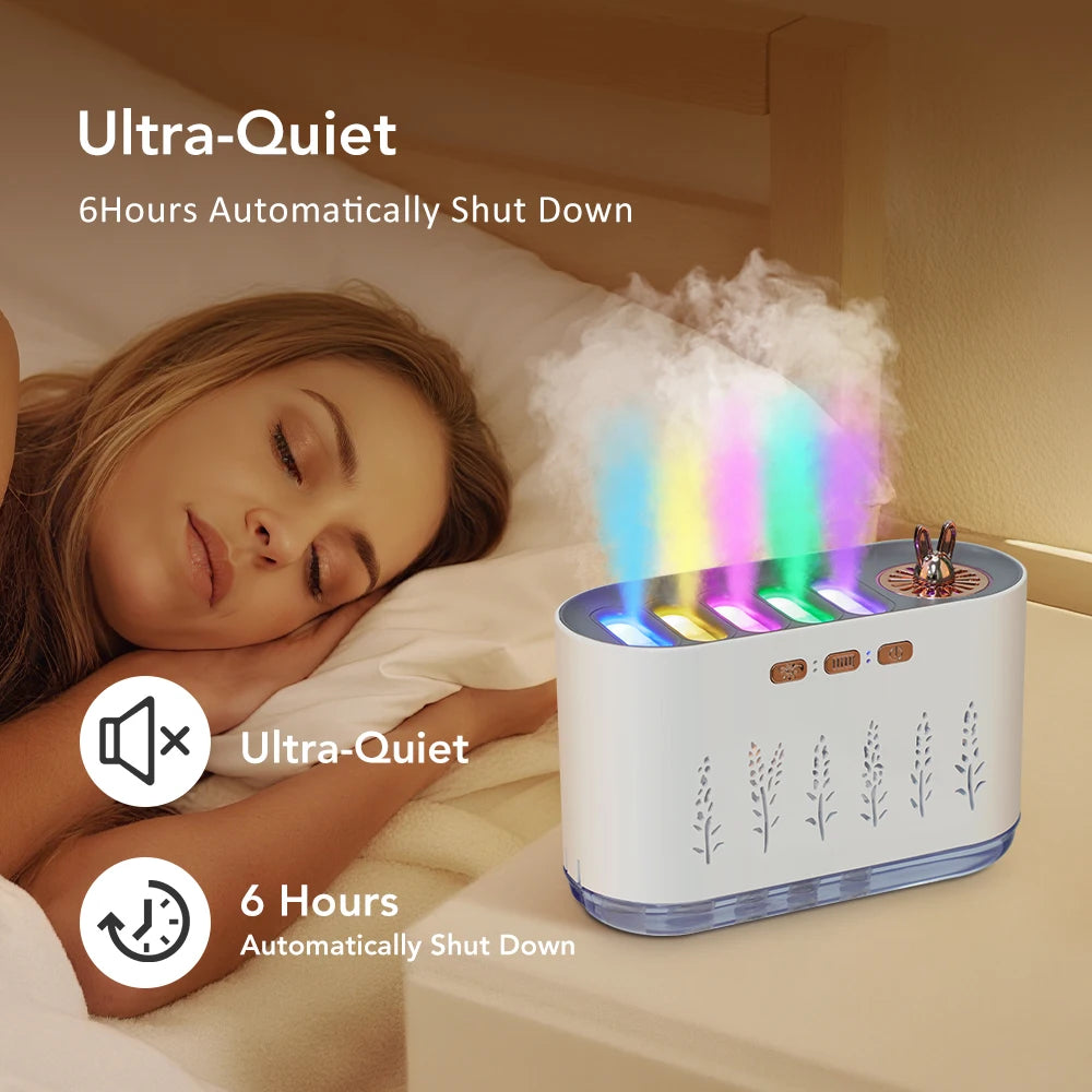 700ML Humidifier & Aroma Diffuser with 7-Color LED Night Light