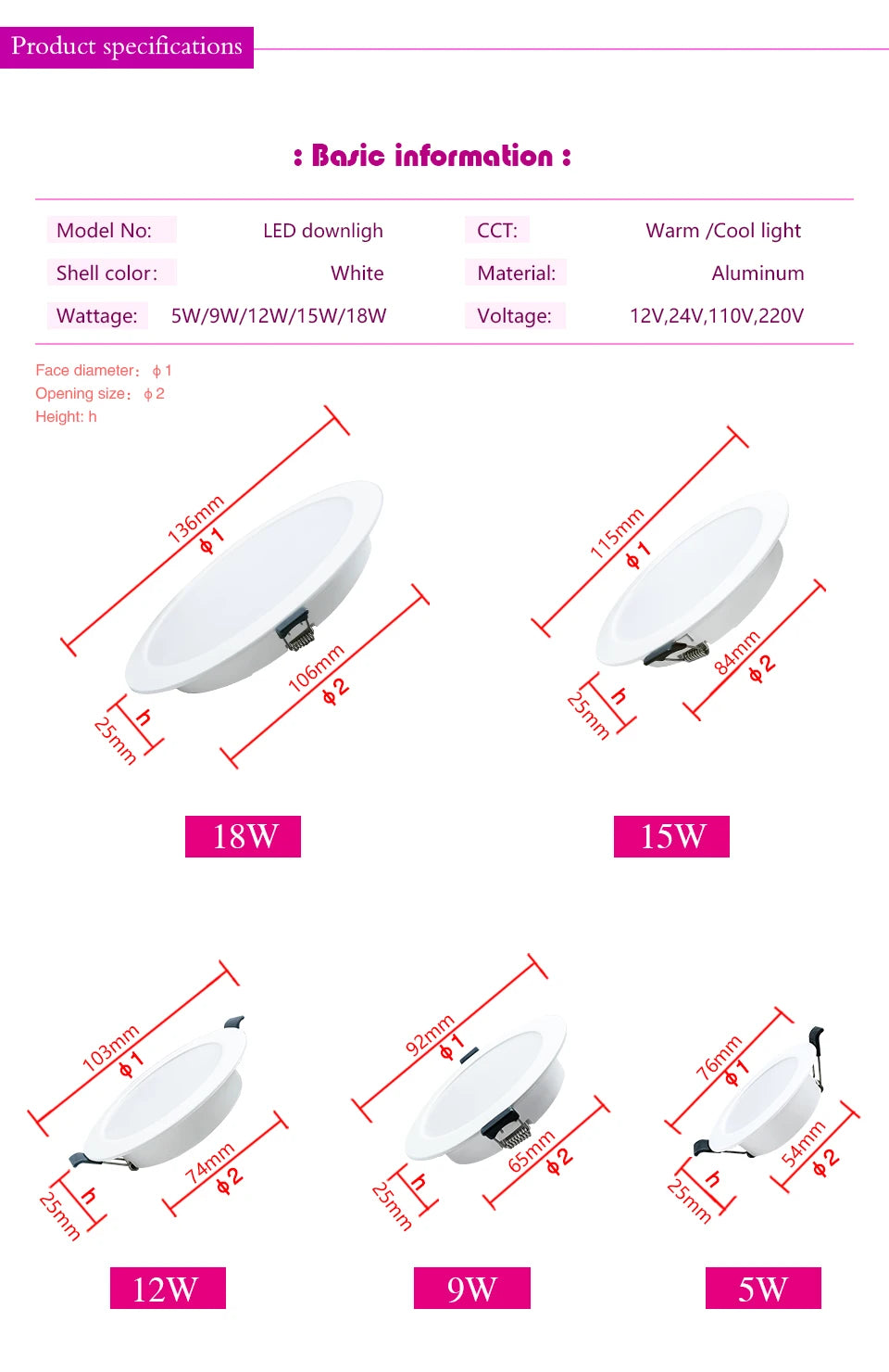 LED Recessed Ceiling Downlight