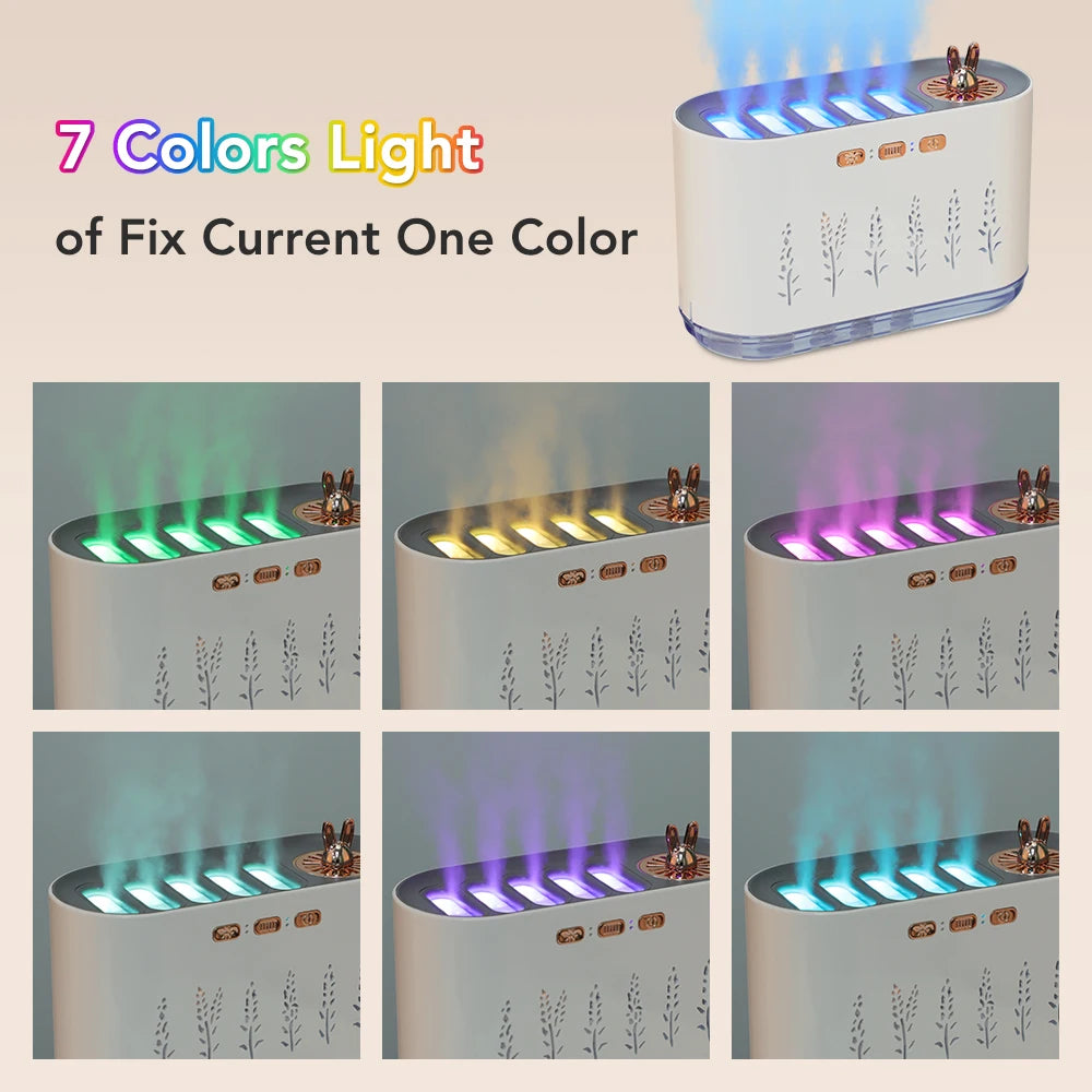 700ML Humidifier & Aroma Diffuser with 7-Color LED Night Light