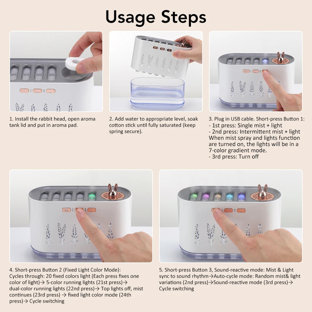700ML Humidifier & Aroma Diffuser with 7-Color LED Night Light