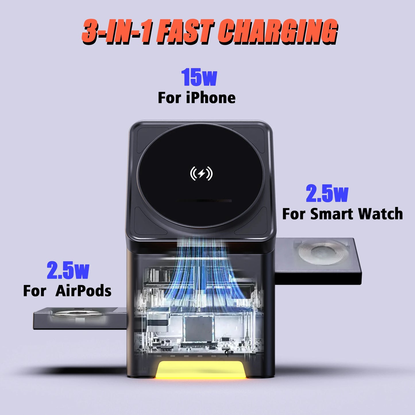 3-in-1 Wireless Charging Station – 15W Fast Charger with Auto-Rotating Stand for iPhone 12–16, Apple Watch &amp; AirPods