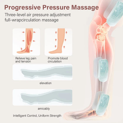 Automatic Leg Massager