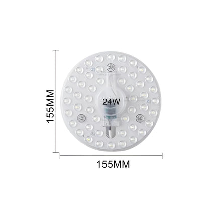 LED Ring Panel Light