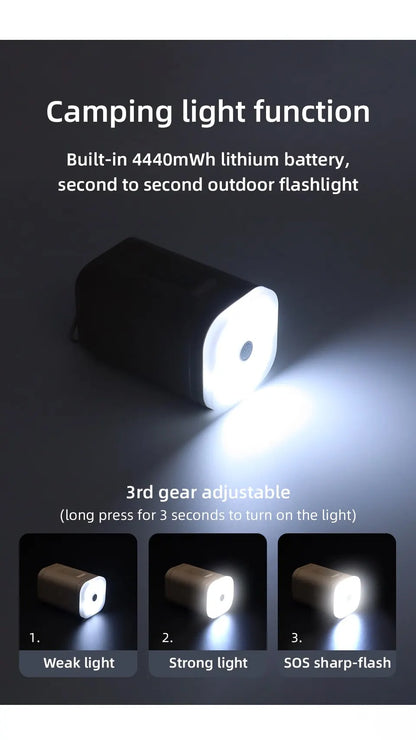 Electric Air Pump Portable Wireless Air Compressor Inflator/Deflator Pumps For Inflatable Cushions Air Beds Boat Swimming Ring