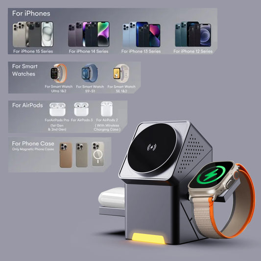 3-in-1 Wireless Charging Station – 15W Fast Charger with Auto-Rotating Stand for iPhone 12–16, Apple Watch &amp; AirPods