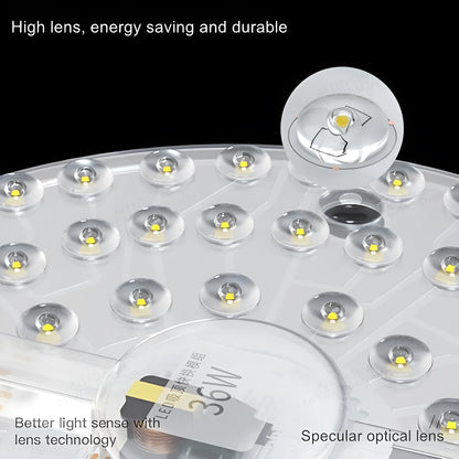 LED Ring Panel Light