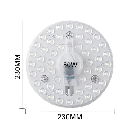 LED Ring Panel Light