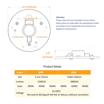 LED Ring Panel Light