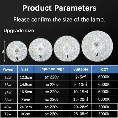 Round LED Ceiling Light Panel Module