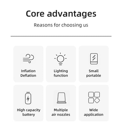 Electric Air Pump Portable Wireless Air Compressor Inflator/Deflator Pumps For Inflatable Cushions Air Beds Boat Swimming Ring