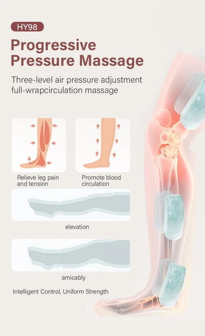 Automatic Leg Massager