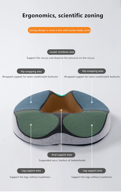 Hemorrhoid & Tailbone Relief Seat Cushion