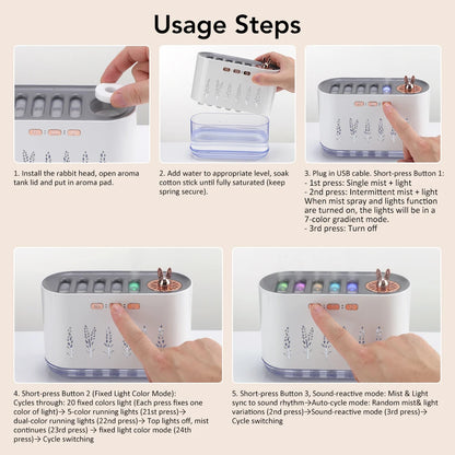 700ML Humidifier & Aroma Diffuser with 7-Color LED Night Light